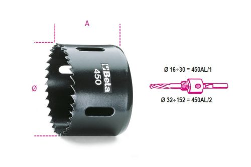 450 29 Koronafúró HSS, bimetál - Beta - 004500029