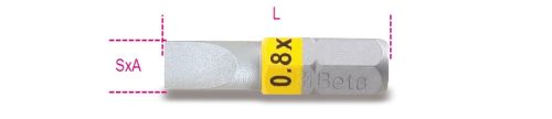 860LP 1,2x6,5 Színes csavarhúzóbetét hasítottfejű csavarokhoz - Beta - 008600025