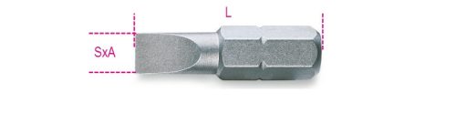 861LP 0,6x4,5 Csavarhúzóbetétek hasítottfejű csavarokhoz - Beta - 008610010