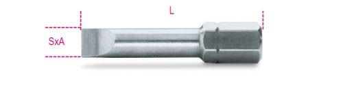 866LP 1,6x8 Csavarhúzóbetétek hasítottfejű csavarhoz - Beta - 008660015