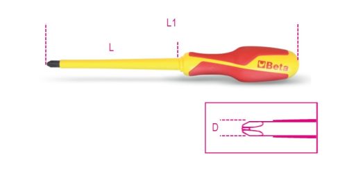 1272MQ 0X3X60 Phillips®-csavarhúzó - Beta - 012720703