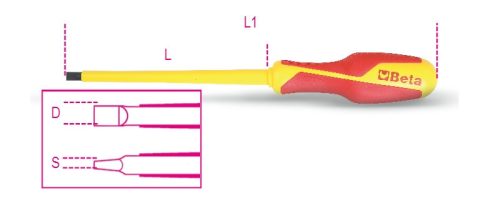 1274MQ 10X200 Villanyszerelő csavarhúzó - Beta - 012740718