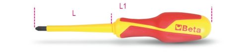 1279MQ PZ0 Pozidriv®- és Supadriv® csavarhúzó - Beta - 012790703