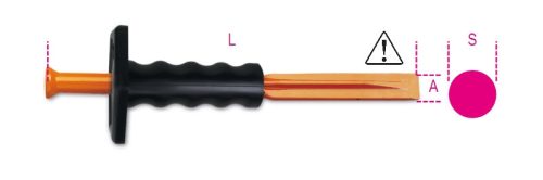 1701N/PM 250 Laposvéső kézvédővel - Beta - 017010101