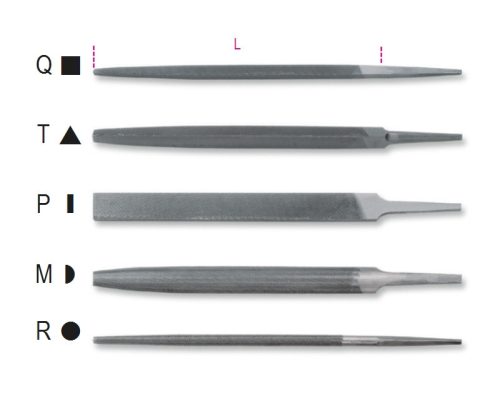 1718D10/Q Szögletes nagyoló reszelő markolat nélkül - Beta - 017180141