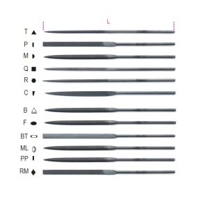 1720C Tűreszelők - Beta - 017200012