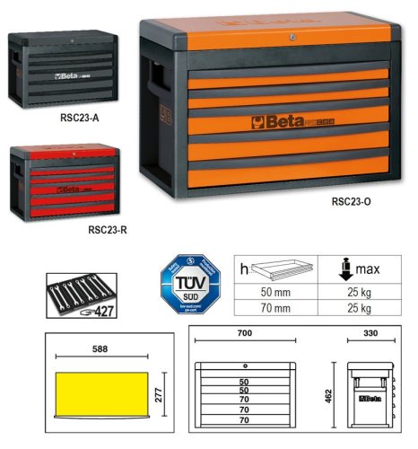 RSC23-R-5 FIÓKOS SZERSZÁMOS LÁDA - Beta - 023003003
