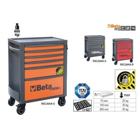 RSC24A/6-R-6 FIÓKOS SZERSZÁMKOCSI BORULÁSGÁTLÓ RENDSZERREL - Beta - 024004163   RSC24A/6-R-6 FIÓKOS SZERSZÁMKOCSI BORULÁSGÁTLÓ RENDSZERREL - Beta - 024004163