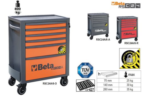 RSC24A/6-R-6 FIÓKOS SZERSZÁMKOCSI BORULÁSGÁTLÓ RENDSZERREL - Beta - 024004163