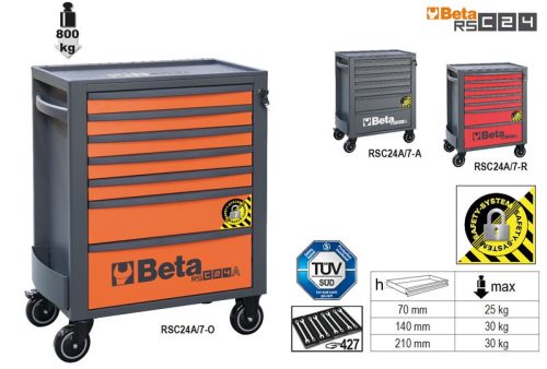 RSC24A/7-A-7 FIÓKOS SZERSZÁMKOCSI BORULÁSGÁTLÓ RENDSZERREL - Beta - 024004177