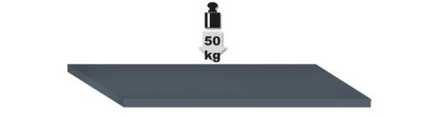 RSC50 A2/R91 Polc az RSC50 A2 szerszámszekrényhez - Beta - 050001915