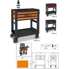 RSC51-R 3 fiókos szerszámkocsi - Beta - 051000303 RSC51-R 3 fiókos szerszámkocsi - Beta - 051000303