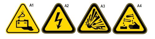 7109A/1 Alumínium figyelmeztető tábla - Beta - 071090001