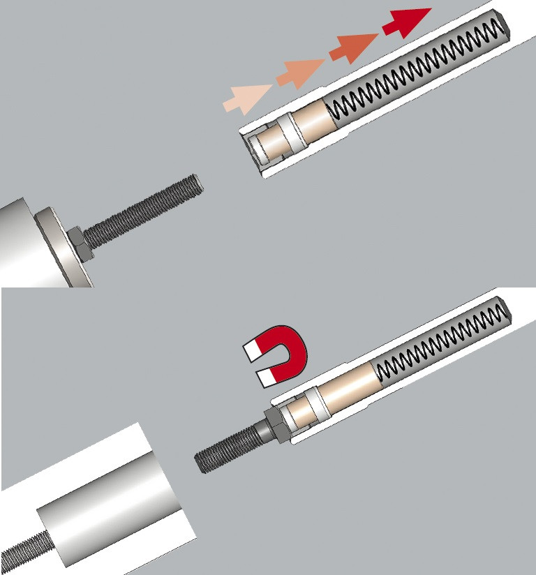 6x86mm M-TEC hatlapú hosszúszárú dugókulcs mágneses csavarmegtartással 1/4-es - Felo - 09606020