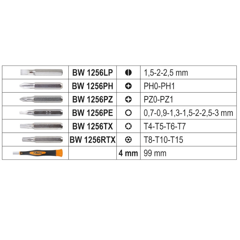 BW 1256/C21-1 Worker 21 darabos csavarhúzó készlet mágneses betéttartóval, zsebben hordható tokban - Beta - 012566122 BW 1256/C21-1 Worker 21 darabos csavarhúzó készlet mágneses betéttartóval, zsebben hordható tokban - Beta - 012566122