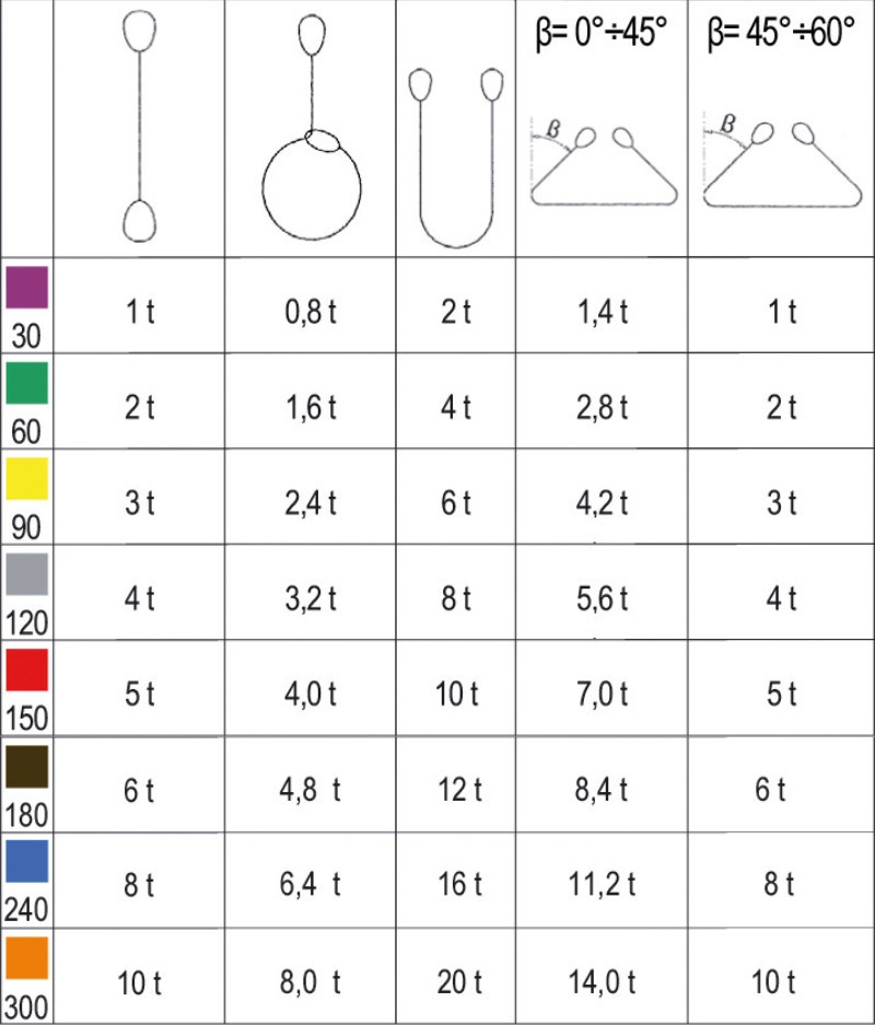ROBUR 8159 2-T6 HEVEDER - Beta - 081590020 ROBUR 8159 2-T6 HEVEDER - Beta - 081590020