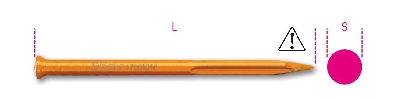 1700N 250 Hegyes véső - Beta - 017000005