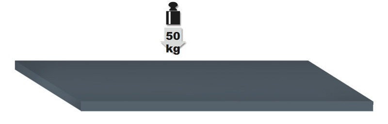 C55A2/R70 Polc 2018 kiadás - Beta - 055000462